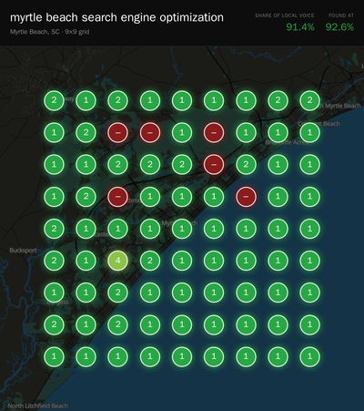 Rank grid for "myrtle beach search engine optimization" in Myrtle Beach