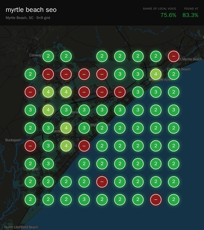 Rank grid for "myrtle beach seo" in Myrtle Beach