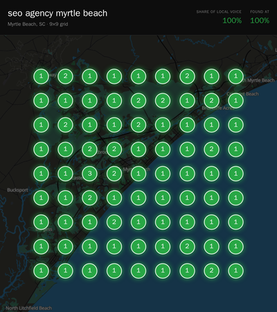 Rank grid for "seo agency myrtle beach" in Myrtle Beach