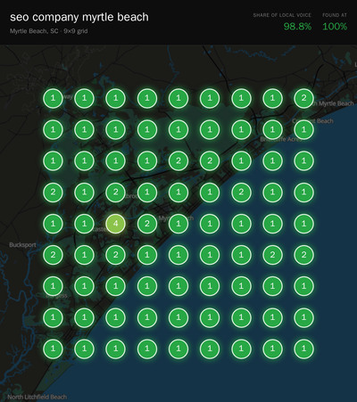 Rank grid for "seo company myrtle beach" in Myrtle Beach