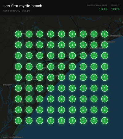 Rank grid for "seo firm myrtle beach" in Myrtle Beach