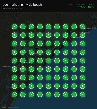 Rank grid for "seo marketing myrtle beach" in Myrtle Beach